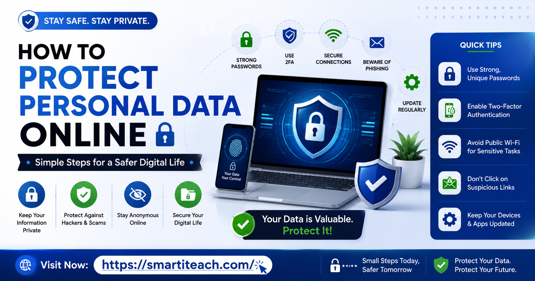 How to Protect Personal Data Online