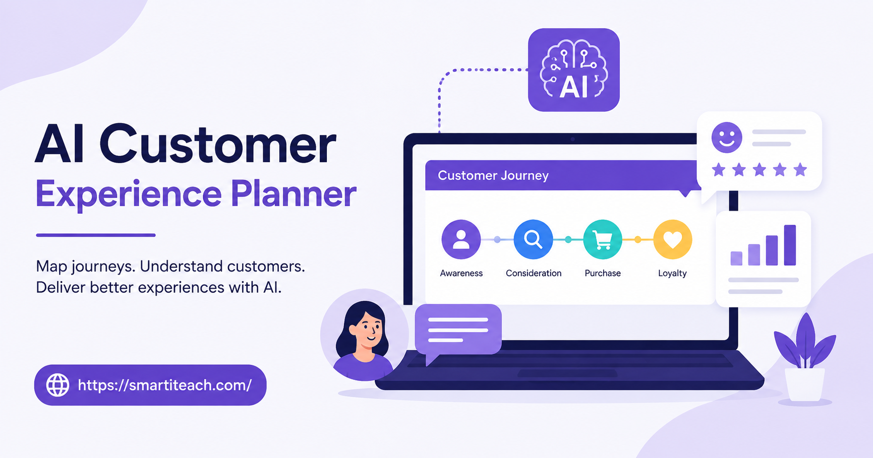 What This Thing Actually Does People expect a lot now. They want a business to remember them, anticipate what they need, and not make them repeat their problem to three different support agents. An AI customer experience planner is basically the tool that tries to make that expectation possible — it pulls data from everywhere a customer touches your business and turns it into something you can act on. A clothing retailer I read about noticed, through one of these systems, that people kept dropping off right at the shipping cost page. Not the payment page. Not the sizing chart. Shipping cost, specifically. A human analyst might've found that eventually, buried in six months of spreadsheets, but the system flagged it almost immediately. They moved the shipping cost earlier in the checkout flow. Abandonment dropped. Simple fix, once someone actually saw the pattern. Why the Old Way of Mapping This Stuff Falls Apart The old method — sticky notes on a whiteboard, quarterly journey map reviews — captures a moment in time and then goes stale almost immediately, because customer behavior doesn't sit still for a quarter waiting for your next review meeting. An AI-driven planner just keeps updating. New data rolls in from the website, from support chats, from a snarky comment on social media, and the system adjusts its picture continuously instead of waiting for someone to schedule a meeting about it. What's Actually Inside One of These Systems Data, from everywhere. CRM records, website clicks, email opens, support tickets, social mentions. Miss one of these and the planner's working with half a picture, which honestly isn't much better than not having it at all. Predictions. The models spot patterns humans would take forever to notice manually — which customers behave like the ones who canceled last quarter, for instance. A telecom company can flag a customer whose usage pattern matches past cancellations and reach out before that customer even thinks about leaving. Sometimes a discount fixes it. Sometimes it's just a technical issue nobody addressed. A picture you can actually look at. Raw data doesn't help a support rep having a bad Tuesday. A visual map showing exactly where customers hit friction, something a marketing person and a product manager can both glance at and agree on — that's what makes the data usable instead of just sitting in a database somewhere. Personalization that happens automatically. Once the system spots a pattern, it can trigger something — an email, a product suggestion, a chatbot reply tuned to that specific customer's history — without a human manually setting each one up individually every time. Actually Setting One Up Start with one clear problem. Not "improve everything" — pick cart abandonment, or slow support resolution, or repeat purchase rate, and go after that first. Check where your data actually lives. This step usually surfaces something annoying — half your customer info in one system, half in another, neither one talking to the other. Fix that before anything else, because a planner built on broken data pipes out broken recommendations. Pick a platform that fits your actual size. A massive enterprise system is overkill for a fifteen-person company, and a scrappy tool won't hold up for a huge retailer processing millions of transactions. Train people, not just the software. A great tool that nobody on the team knows how to read is just an expensive dashboard nobody opens. Pilot it small before rolling it out everywhere. Measure. Adjust. Then expand, once you've actually confirmed it works instead of just hoping it does. Where People Screw This Up Automating too aggressively, too fast — customers still want a real human for the messy, emotional issues, and a planner should support your team, not replace every single interaction with a bot that can't actually resolve anything complicated. Ignoring privacy. People hand over sensitive info because they trust you with it, and that trust evaporates the moment it gets mishandled, which then becomes a much bigger problem than the CX issue you were trying to solve in the first place. Trying to optimize fifteen metrics simultaneously and ending up optimizing none of them well. Pick a few that actually connect to revenue or retention. Trusting the AI's suggestion blindly without a human sanity-checking it. The recommendations are a starting point, not gospel. A Few Examples That Actually Happened A regional airline used one of these systems to catch frustration in customer emails early, before it turned into a public complaint on social media. Escalations dropped noticeably — not overnight, but within a few months of actually acting on the flagged patterns. A furniture retailer stopped showing every visitor the same generic bestseller list and started tailoring suggestions to actual browsing history. Average order value went up. Nothing dramatic, but it added up. A meal subscription company caught likely-to-cancel customers early through churn modeling, sent them a short survey, adjusted meal options based on the answers, and saw retention improve compared to the quarter before. Don't Forget the Human Part None of this replaces empathy. Data shows you patterns; a person still has to decide what those patterns mean and how to respond with actual care instead of a canned message. Companies that treat this tech as a replacement for human connection tend to get pretty hollow results — customers can tell when they're talking to a system pretending to be personal. Companies that use it to free up humans for the harder, more meaningful conversations tend to do a lot better. Where This Is Headed Expectations keep climbing and they're not going to stop. An AI customer experience planner gives a business a fighting chance at keeping up — catching problems early, personalizing things at a scale no team of humans could manage by hand. Voice recognition and sentiment analysis keep getting sharper every year. Businesses that get in early, and pair the tech with actual human judgment instead of blind trust, tend to be the ones still standing when the next wave of customer expectations arrives.