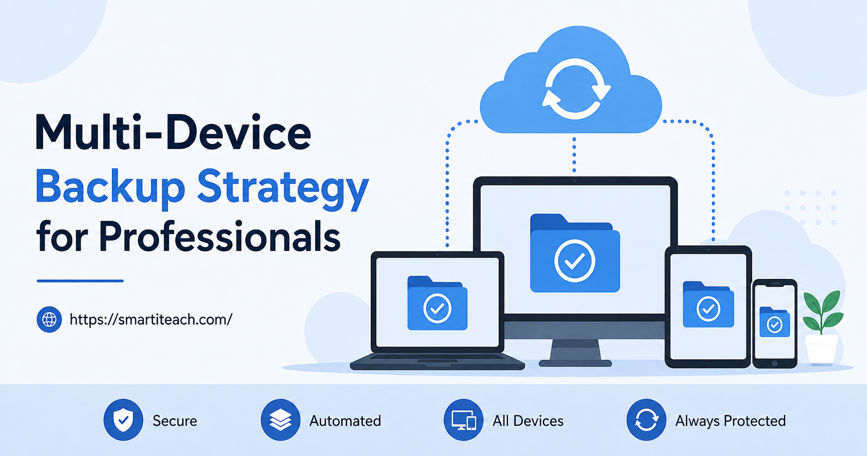 Multi-Device Backup Strategy Banner