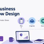 Small Business Workflow Blueprint