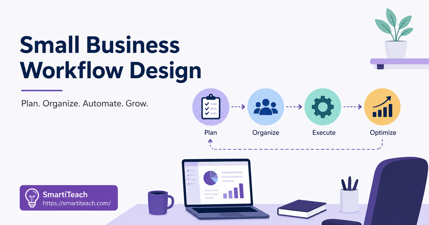 Small Business Workflow Blueprint